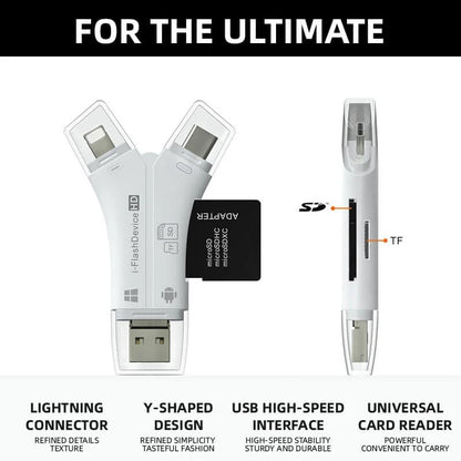 🔥🔥4-in-1 Media Transfer with Memory