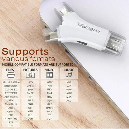 🔥🔥4-in-1 Media Transfer with Memory